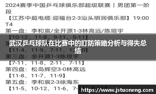 武汉乒乓球队在比赛中的盯防策略分析与得失总结